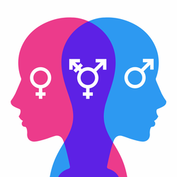 Gender Identity Disorder