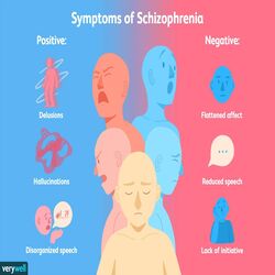 schizopherenia