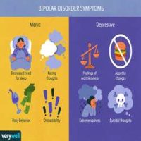 Bipolar disorder